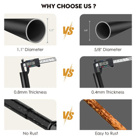 Haryaers heavy-duty 35lbs capacity supports thicker curtains.