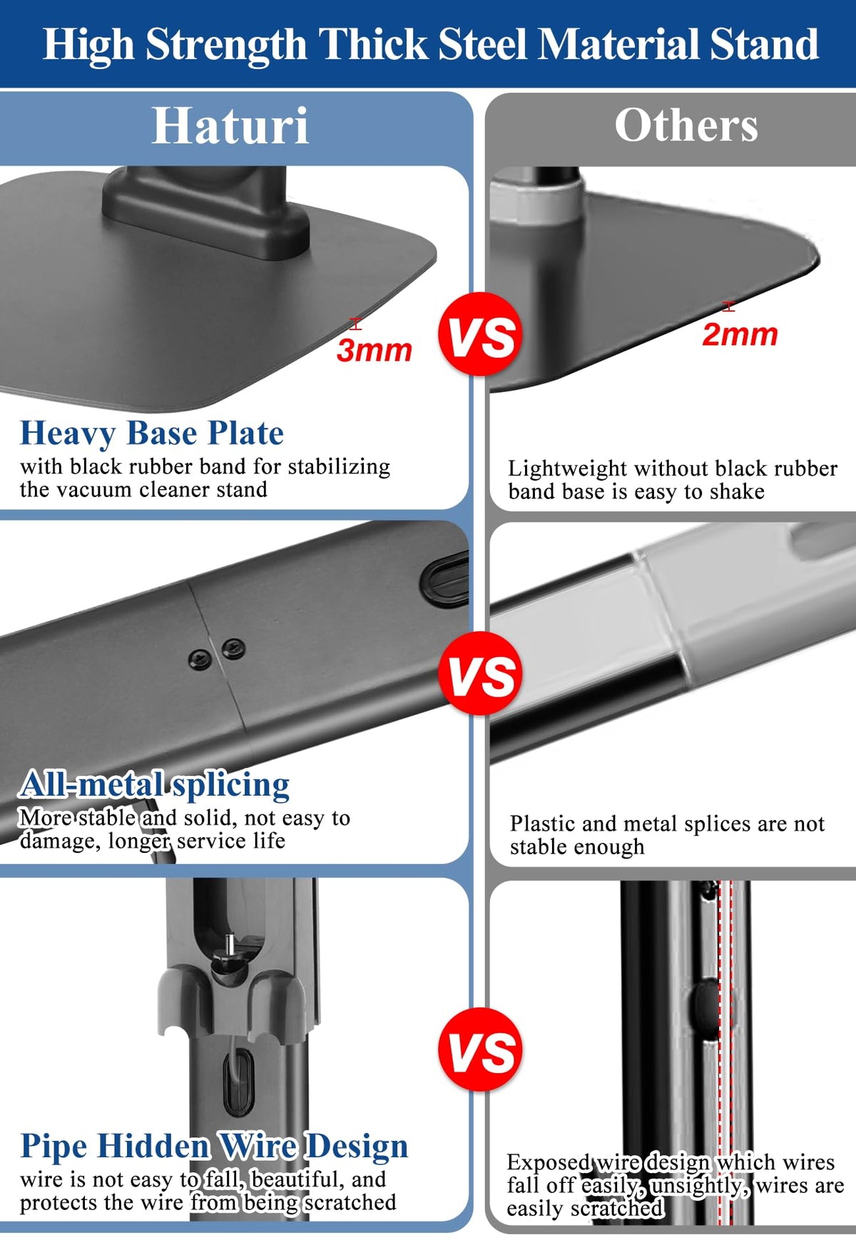 Haturi vacuum stand with accessory hooks for organized tools.