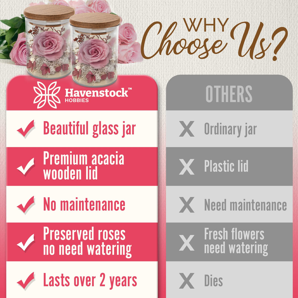 Havenstock pink rose decor for office desks with long-lasting charm