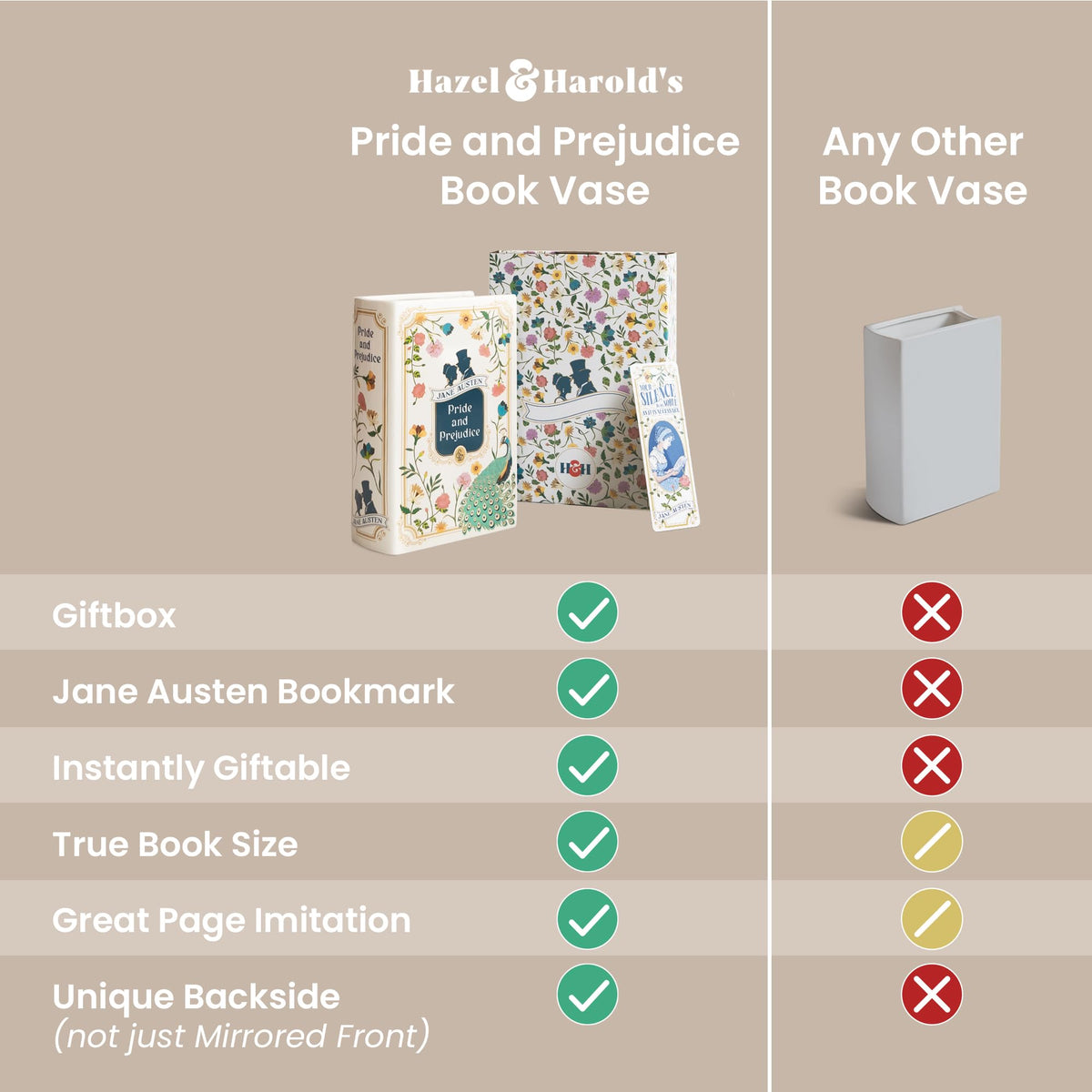 Hazel & Harold's Pride and Prejudice book vase stores pens with elegance.
