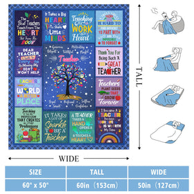 HCDER blanket ideal for picnics and camping with teachers.