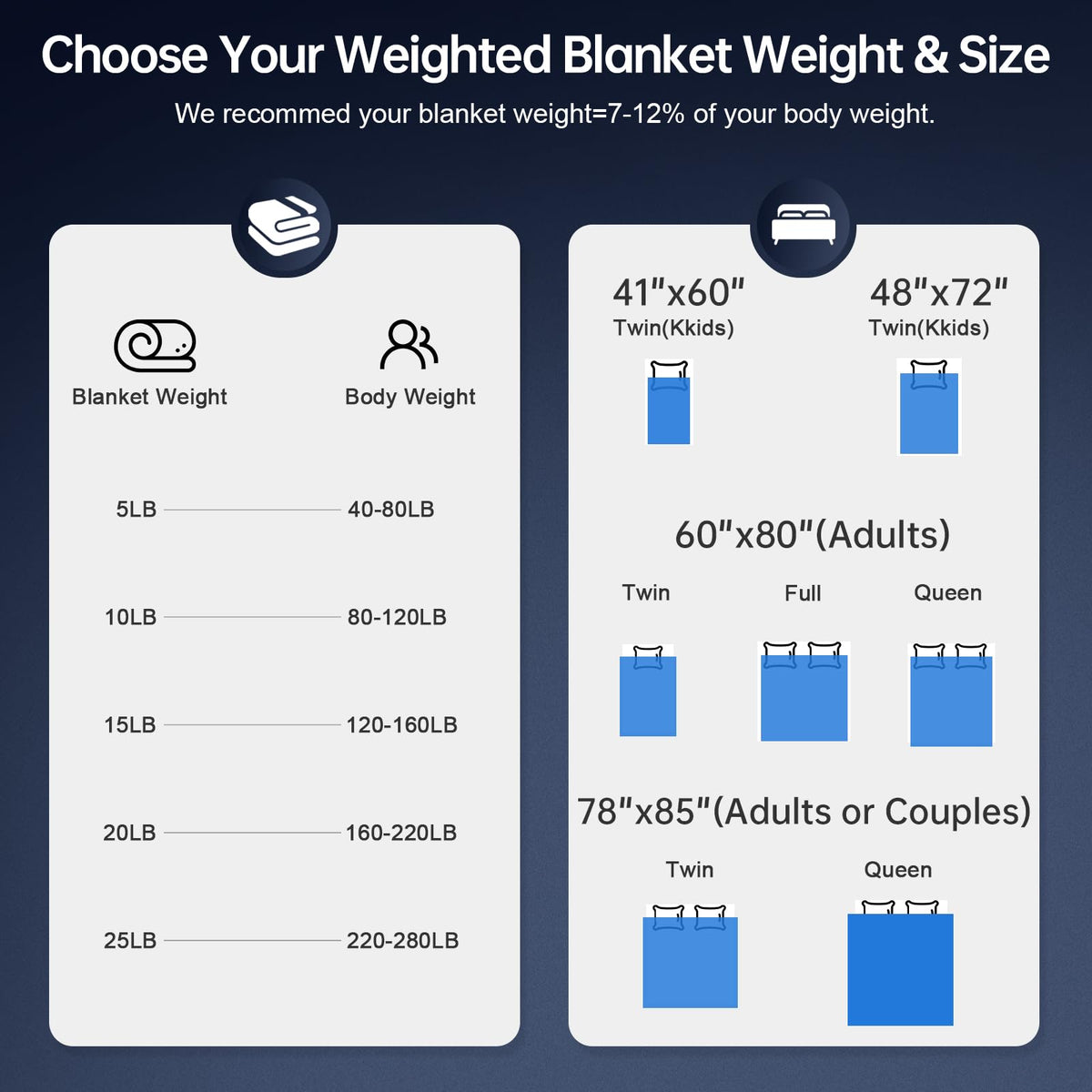 HCOIW machine-washable blanket offers easy maintenance