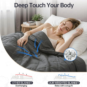 HCOIW weighted blanket on a bed demonstrates full queen coverage and stability.