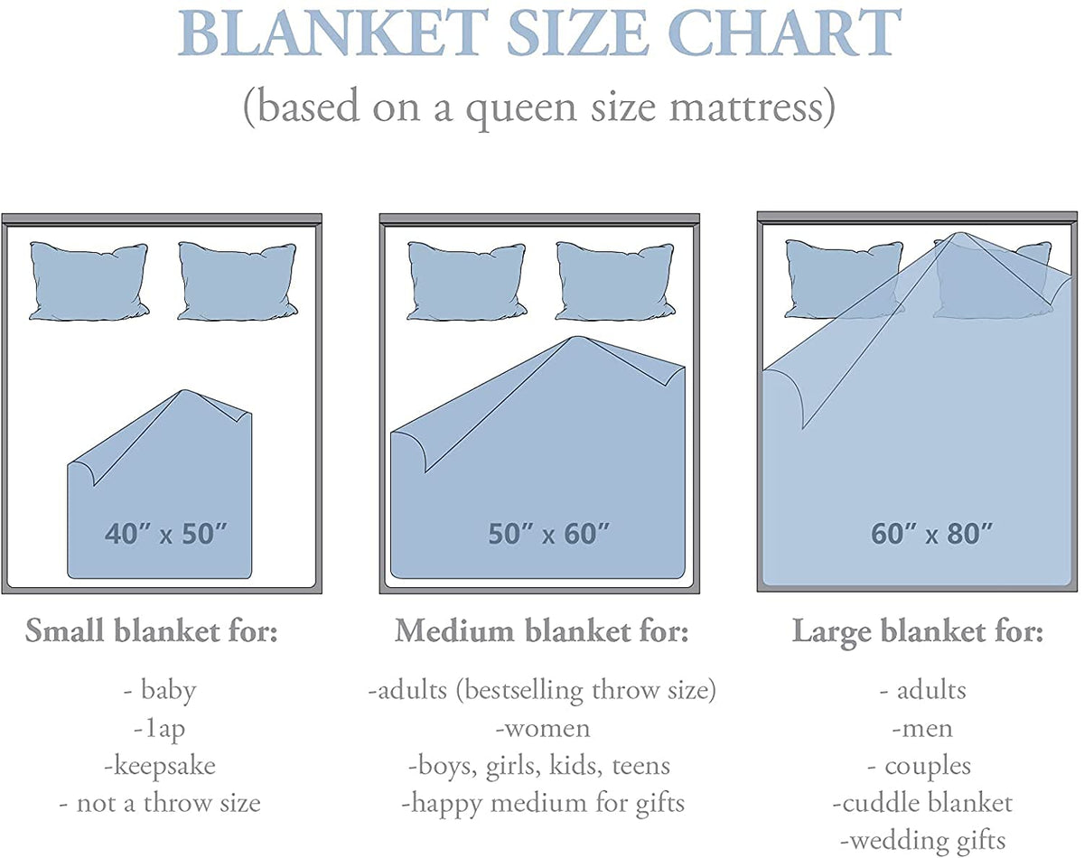 Hcoviv machine-washable blanket is easy to clean after outdoor use.
