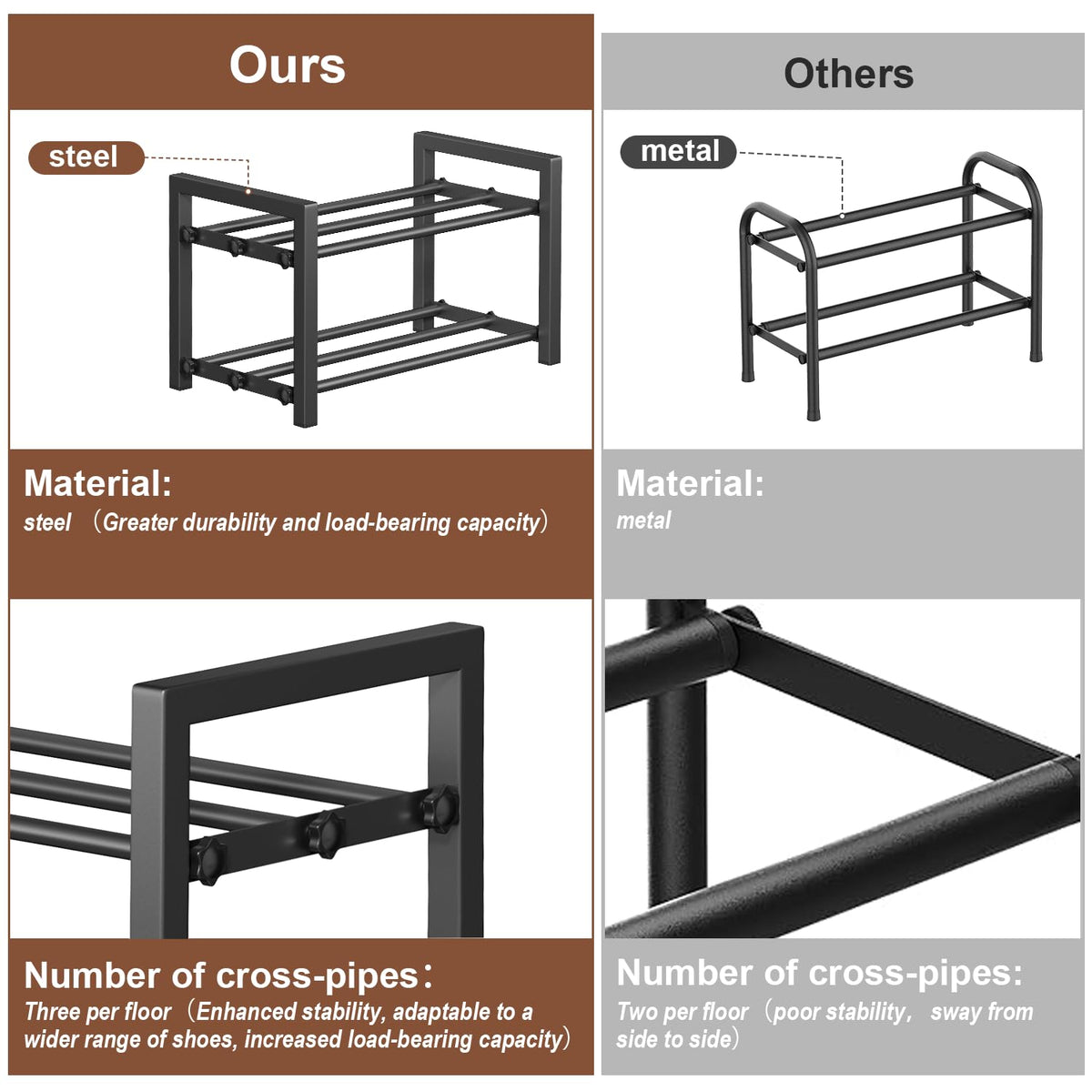 HDDTTZ adjustable width extend to 31 inches for doorway fit without tools
