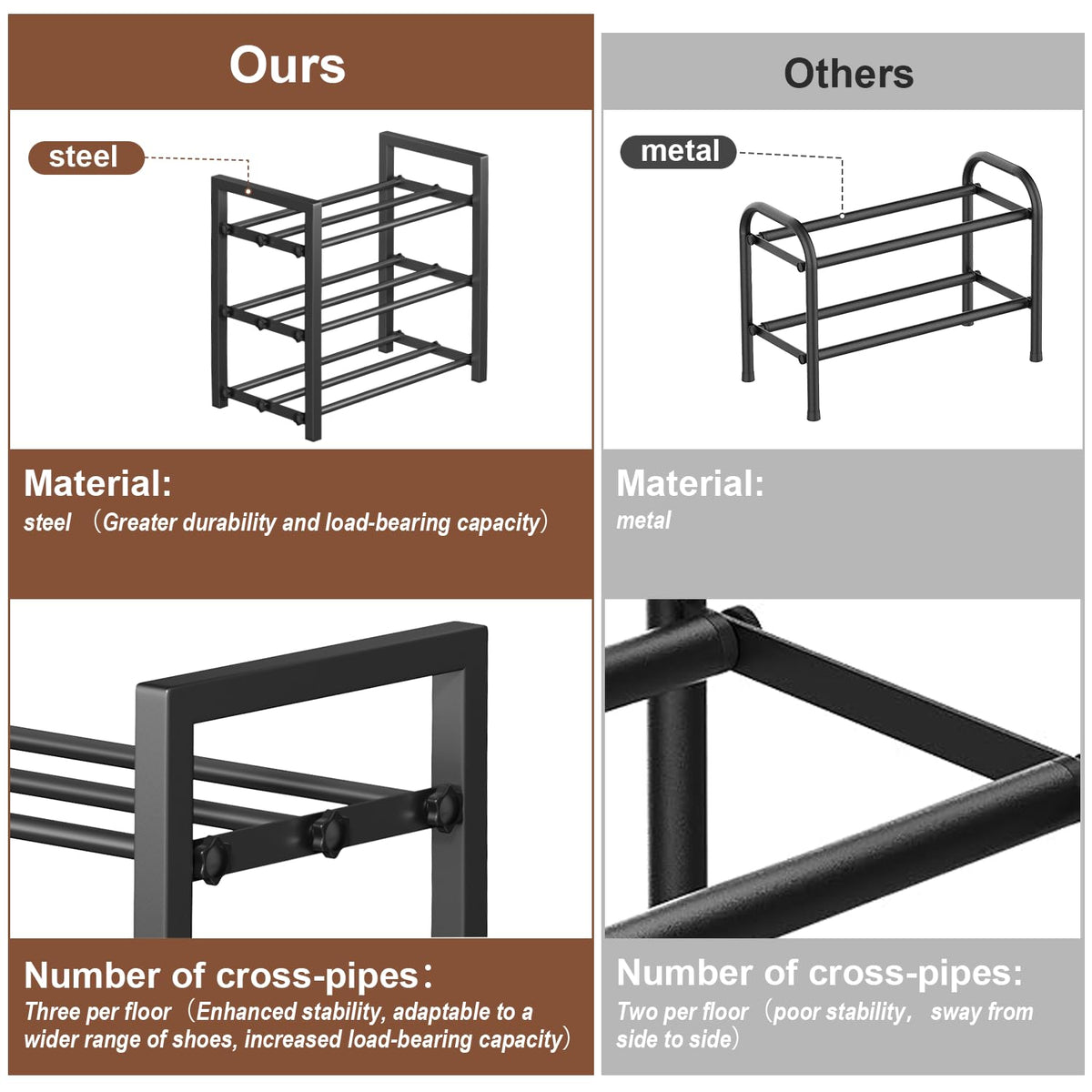 HDDTTZ shoe rack side profile highlighting slim space-saving footprint