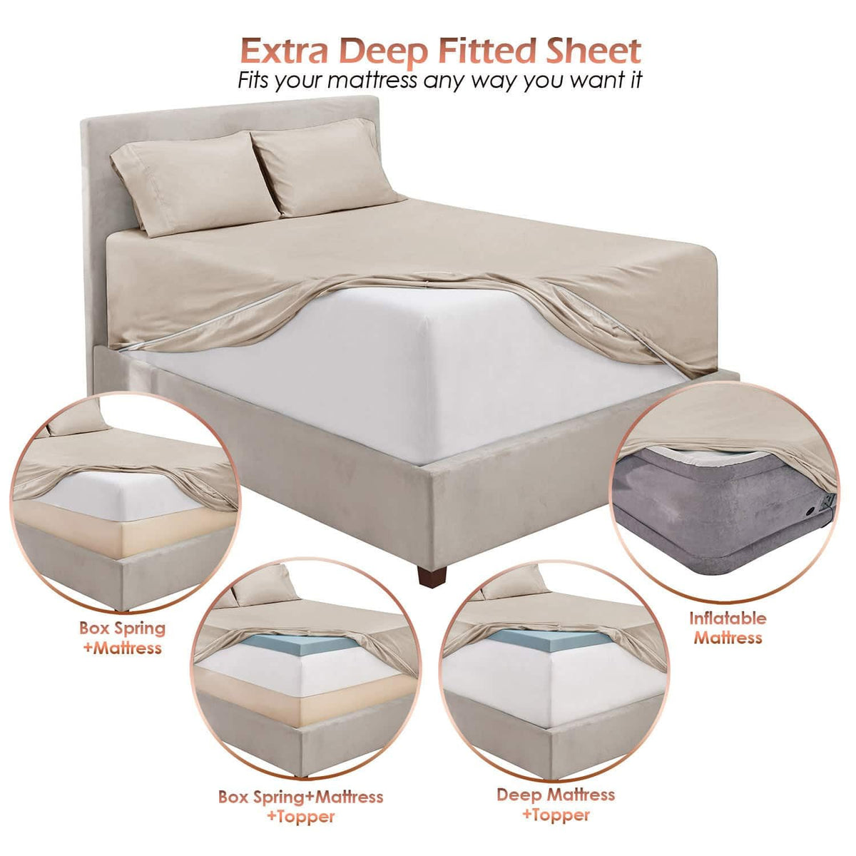 Hearth & Harbor deep-pocket fitted sheet fits mattresses up to 24 inches