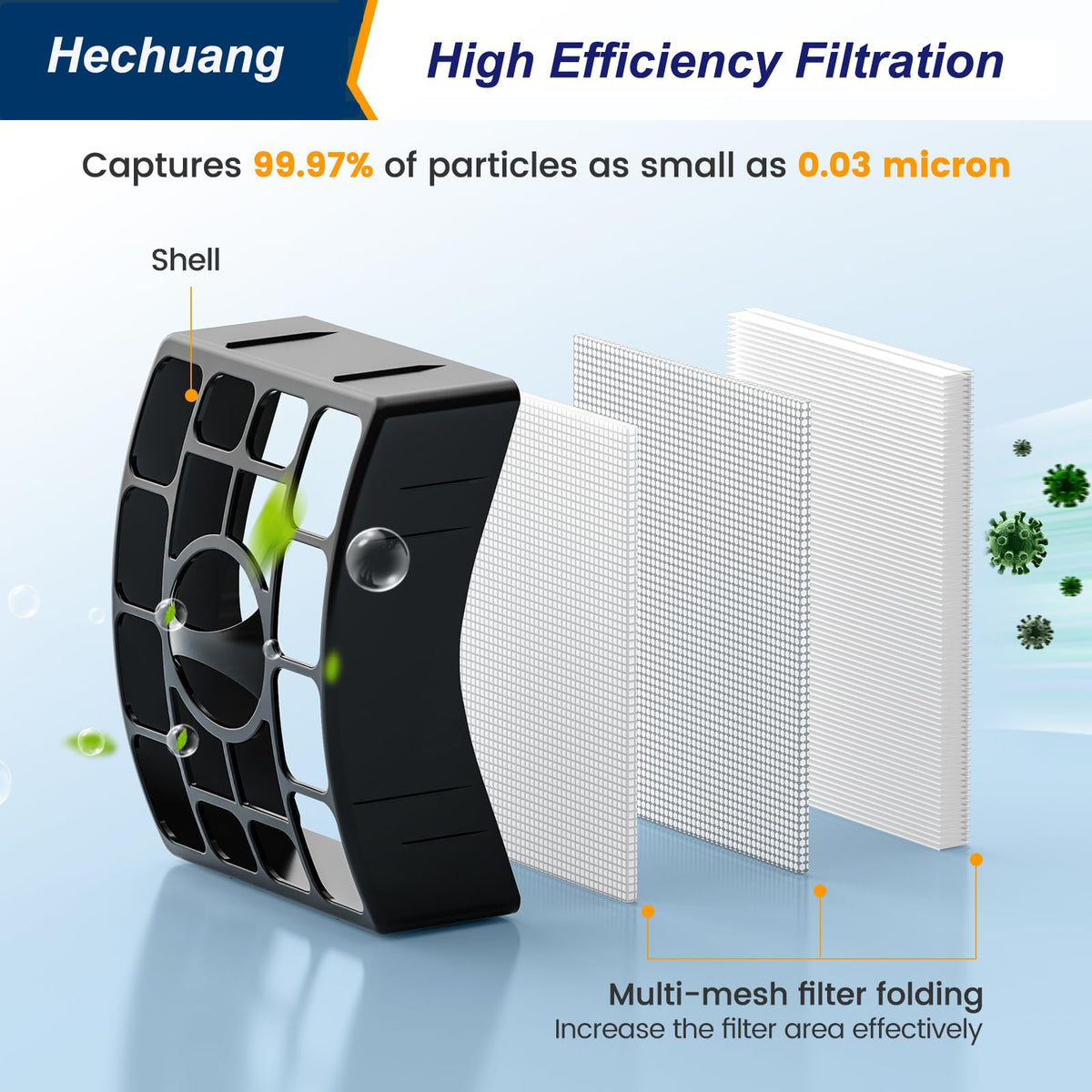 hechuang foam filter close-up (60 PPI) for durable filtration