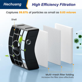 hechuang foam filter close-up (60 PPI) for durable filtration