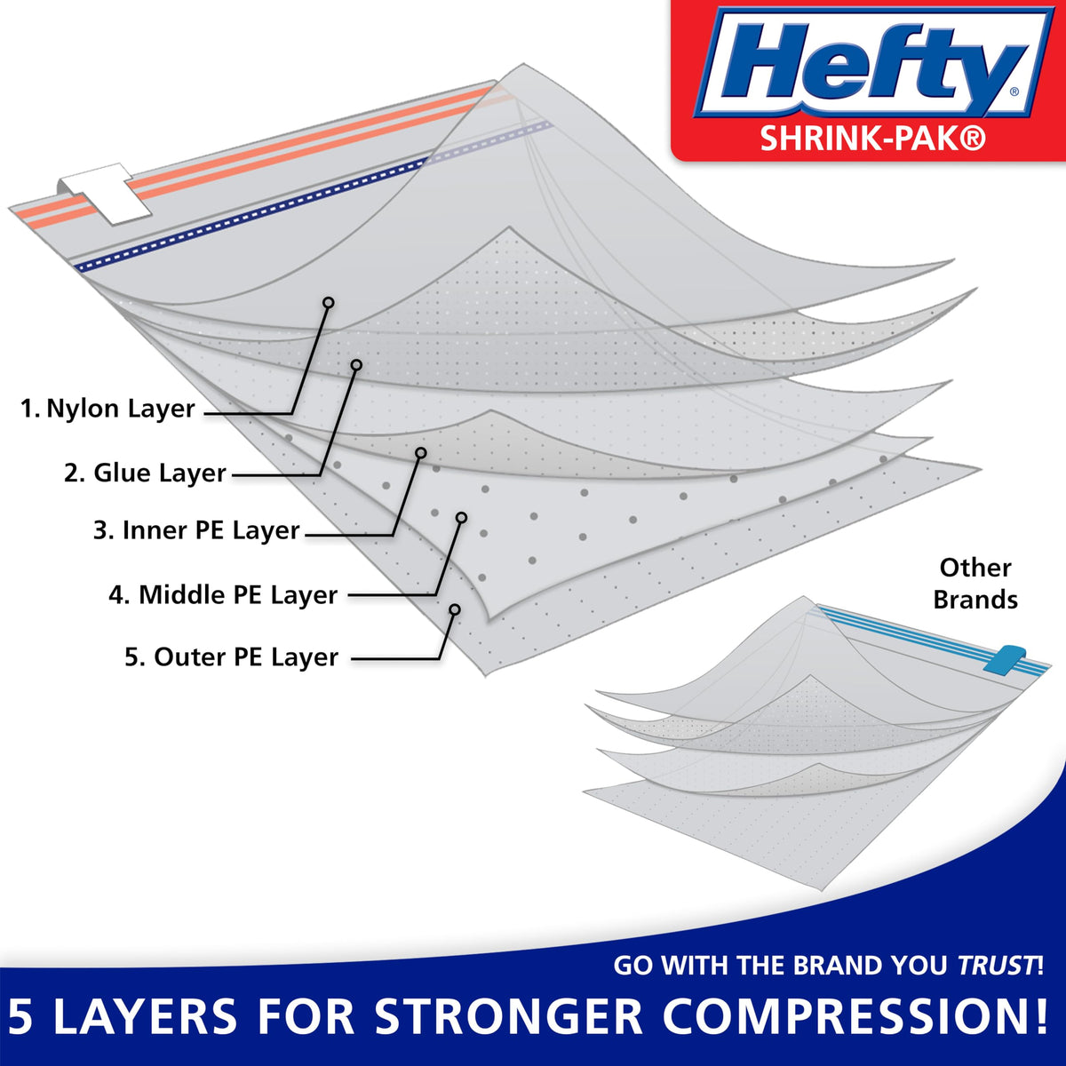 Hefty Shrink-Pak pack-roll compresses clothing to save suitcase space.