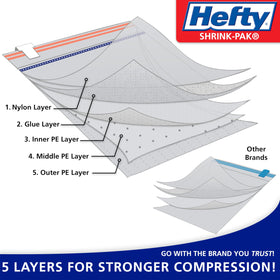 Hefty Shrink-Pak seal system close-up shows airtight closure for compact storage.