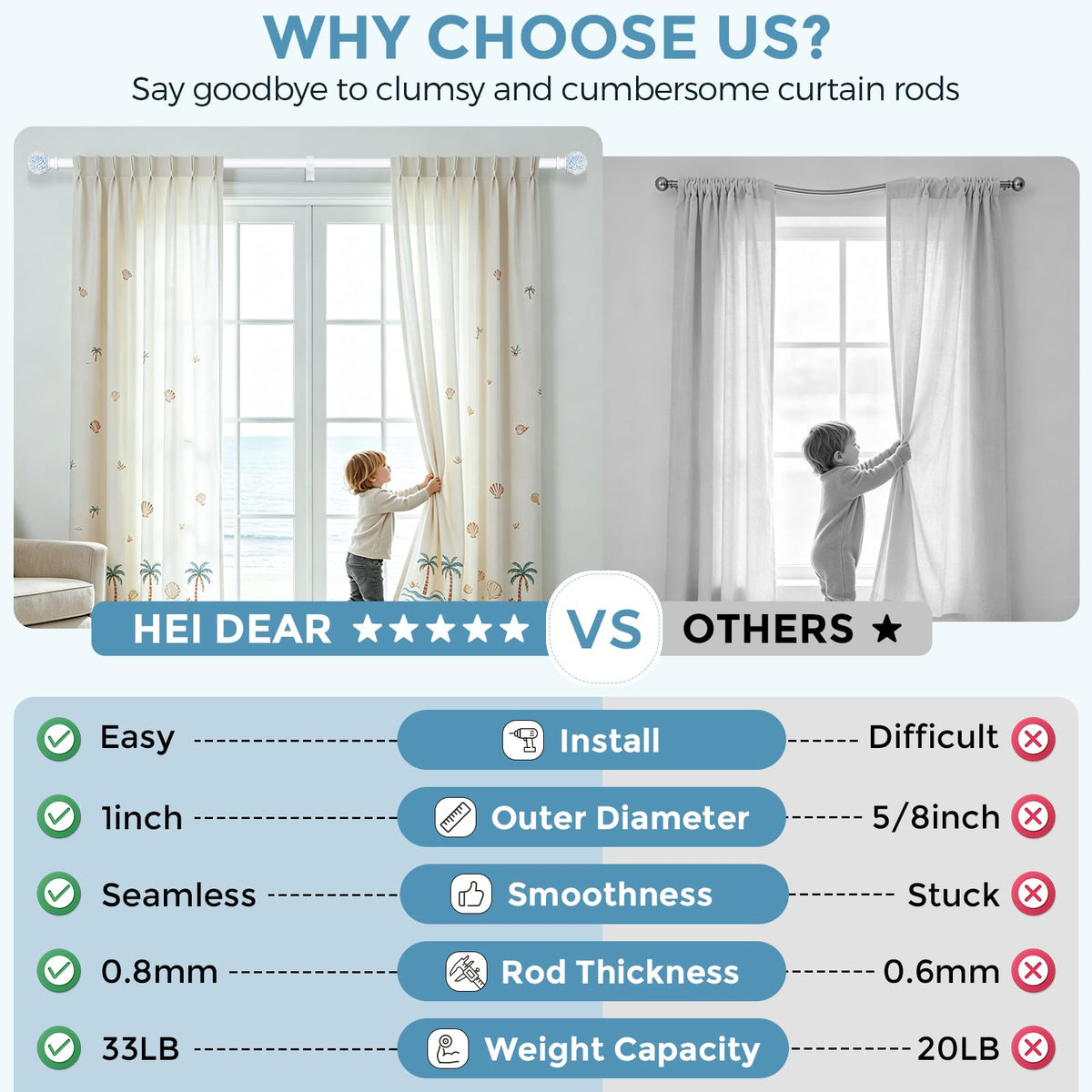 hei! dear 1-inch telescoping curtain rod adjusts to fit your window width