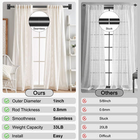 28 to 48 inch wrap-around rod set mounted for window coverage