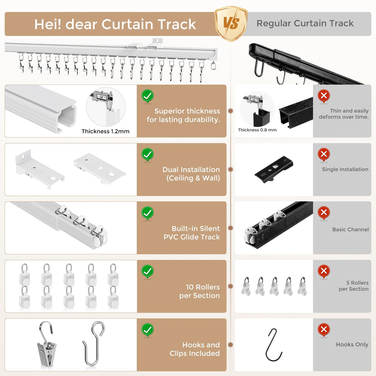 hei! dear ceiling and wall mount track kit for flexible installation.