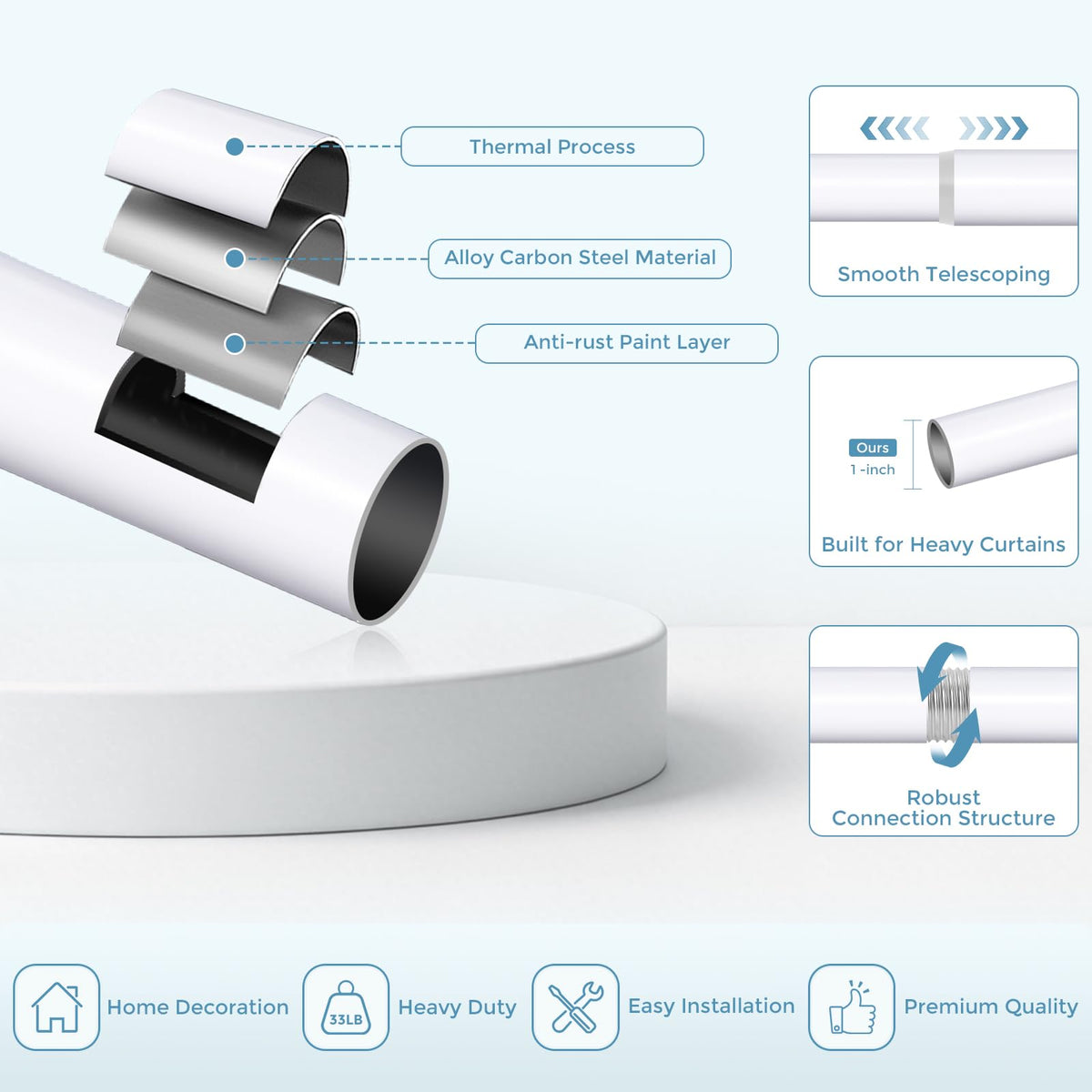 hei! dear easy-install curtain rod kit includes all mounting hardware