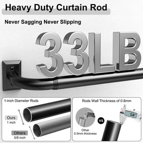 Hei! Dear heavy-duty curtain rod supports up to 33 pounds without sagging.