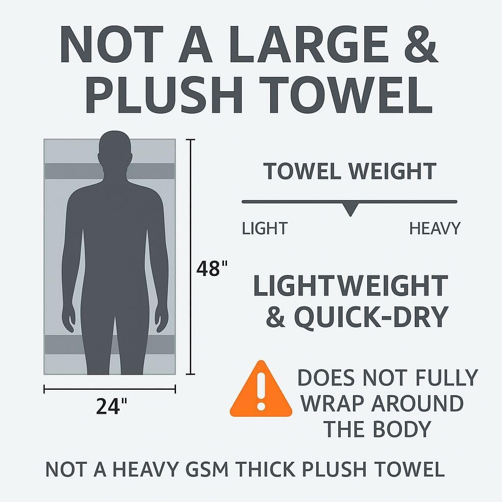 HERCULEAN Premium Bath Towels close-up texture highlights soft plush cotton.