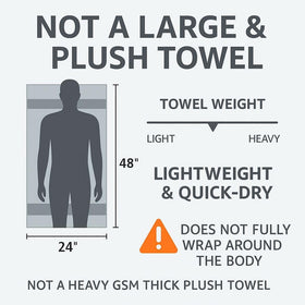 HERCULEAN Premium Bath Towels close-up texture highlights soft plush cotton.