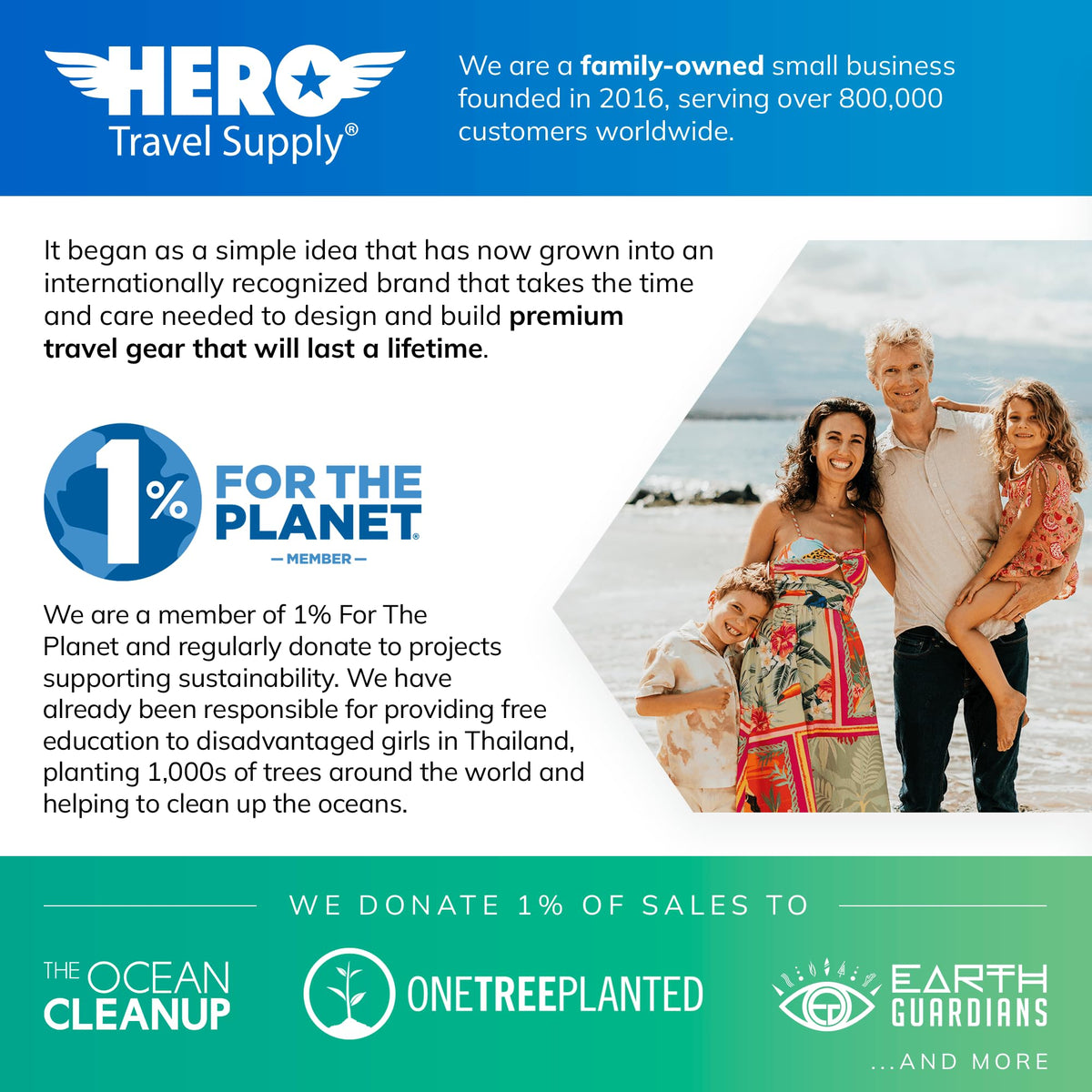 Hero Travel Supply beach-ready blue microfiber towel for travel.
