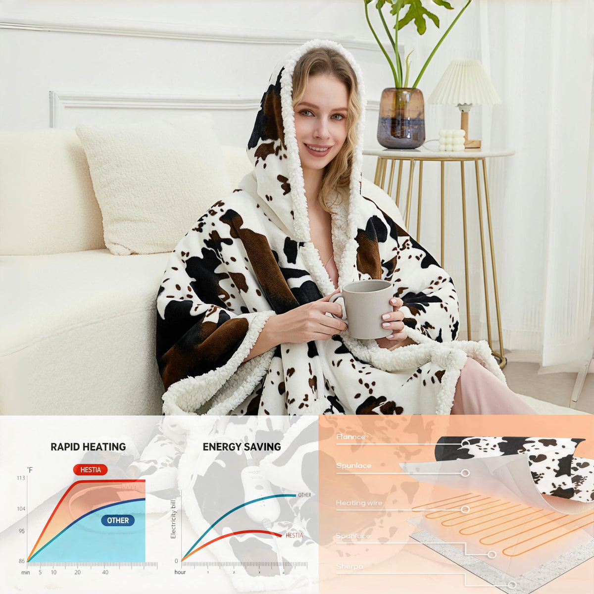 HESTIA detachable controller simplifies washing and care.