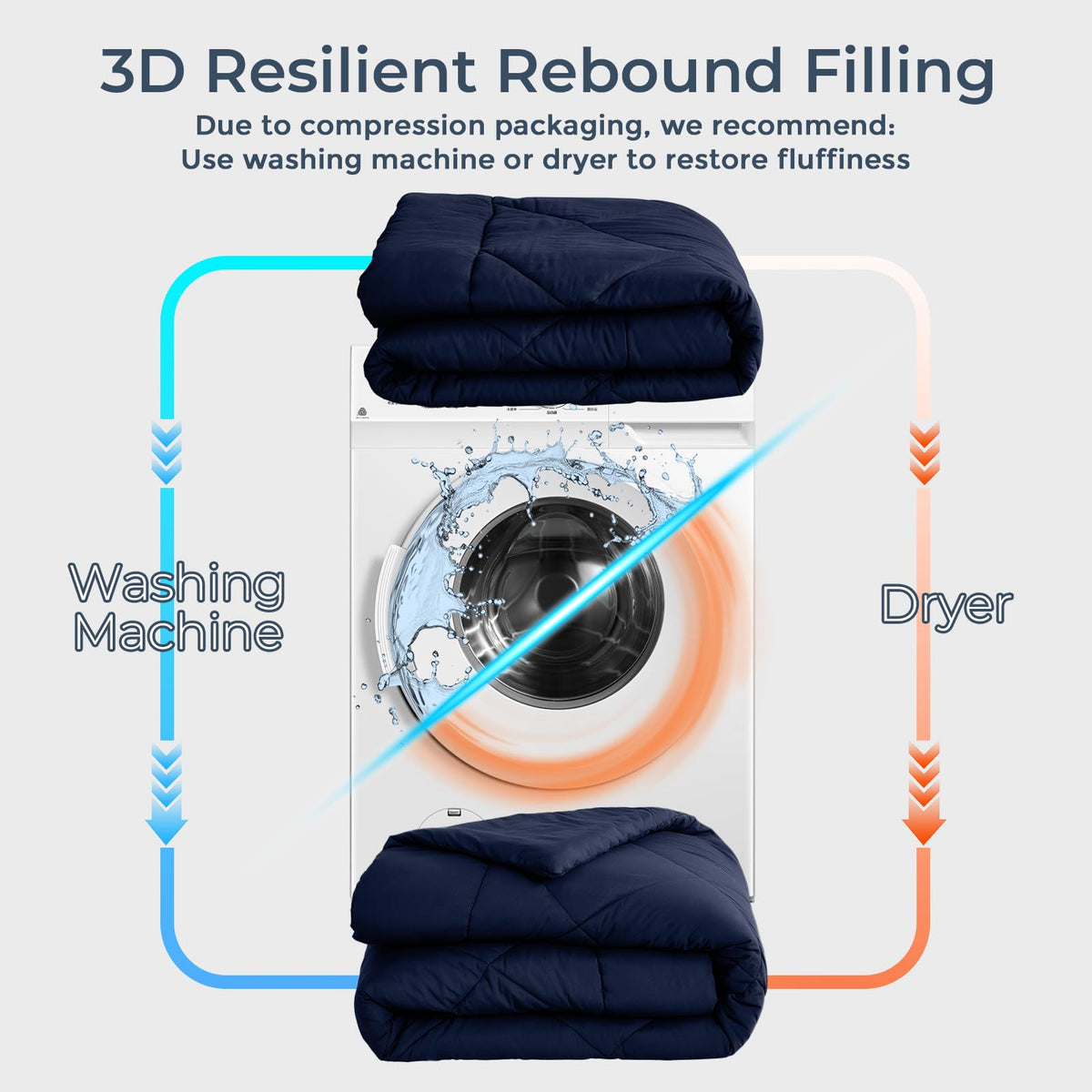 HEVUMYI all-season comforter offers year-round warmth and coziness