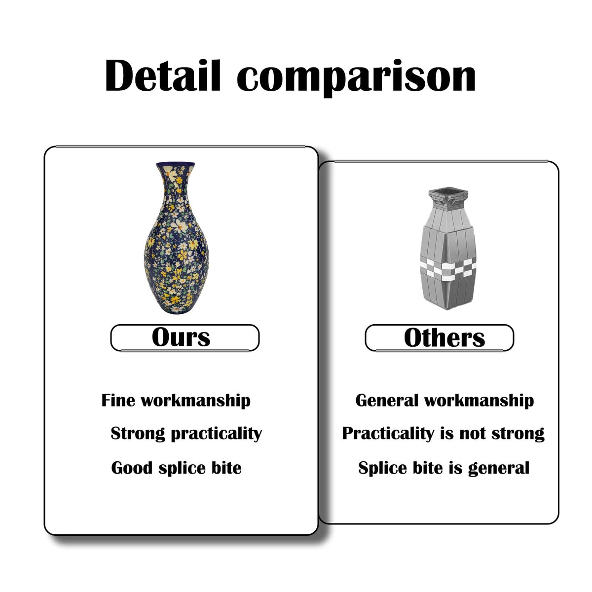HHSME 3D Puzzle Vase gift idea ideal for celebrations and smart home gifting.