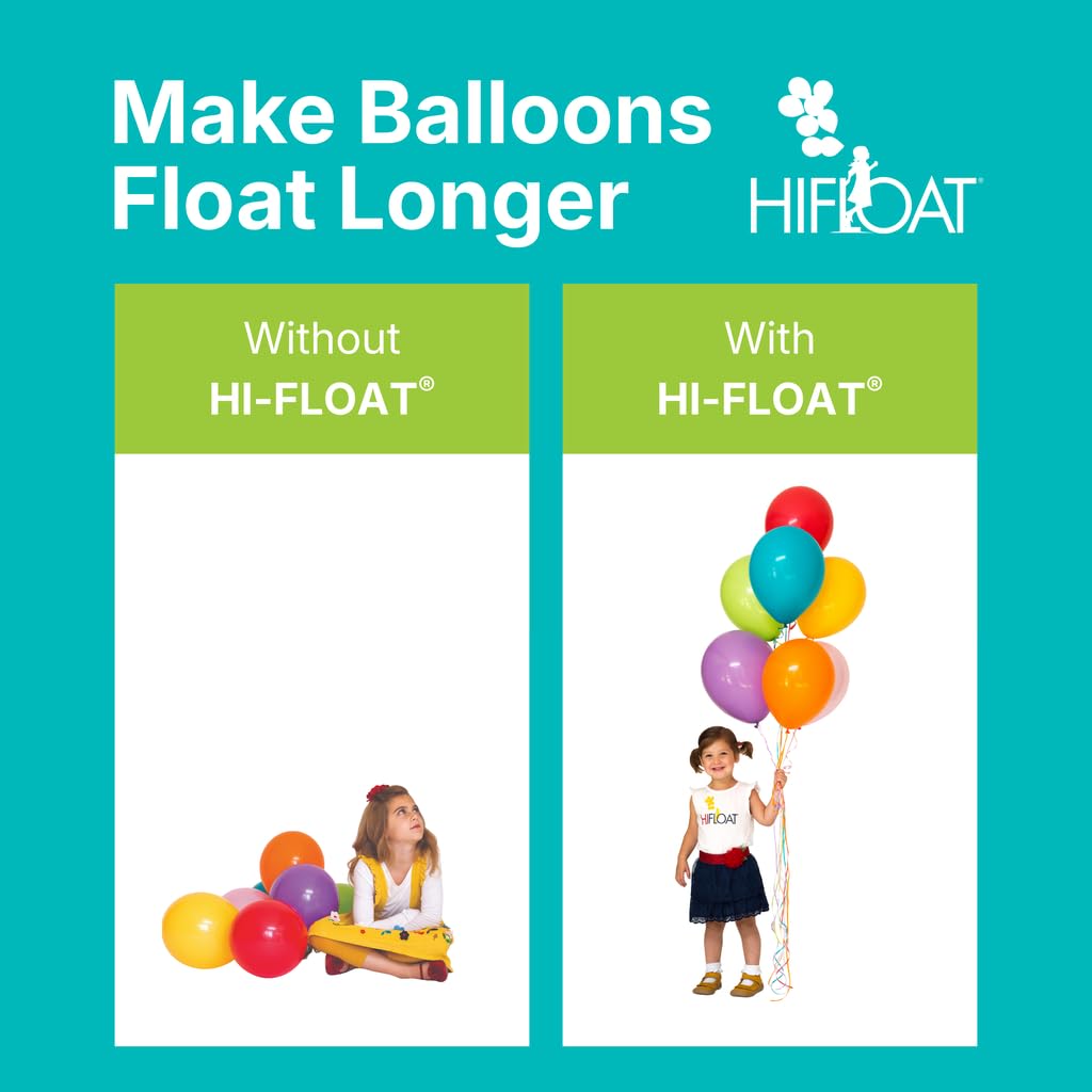 HI-FLOAT inside-balloon coating demonstrates latex sealing effect