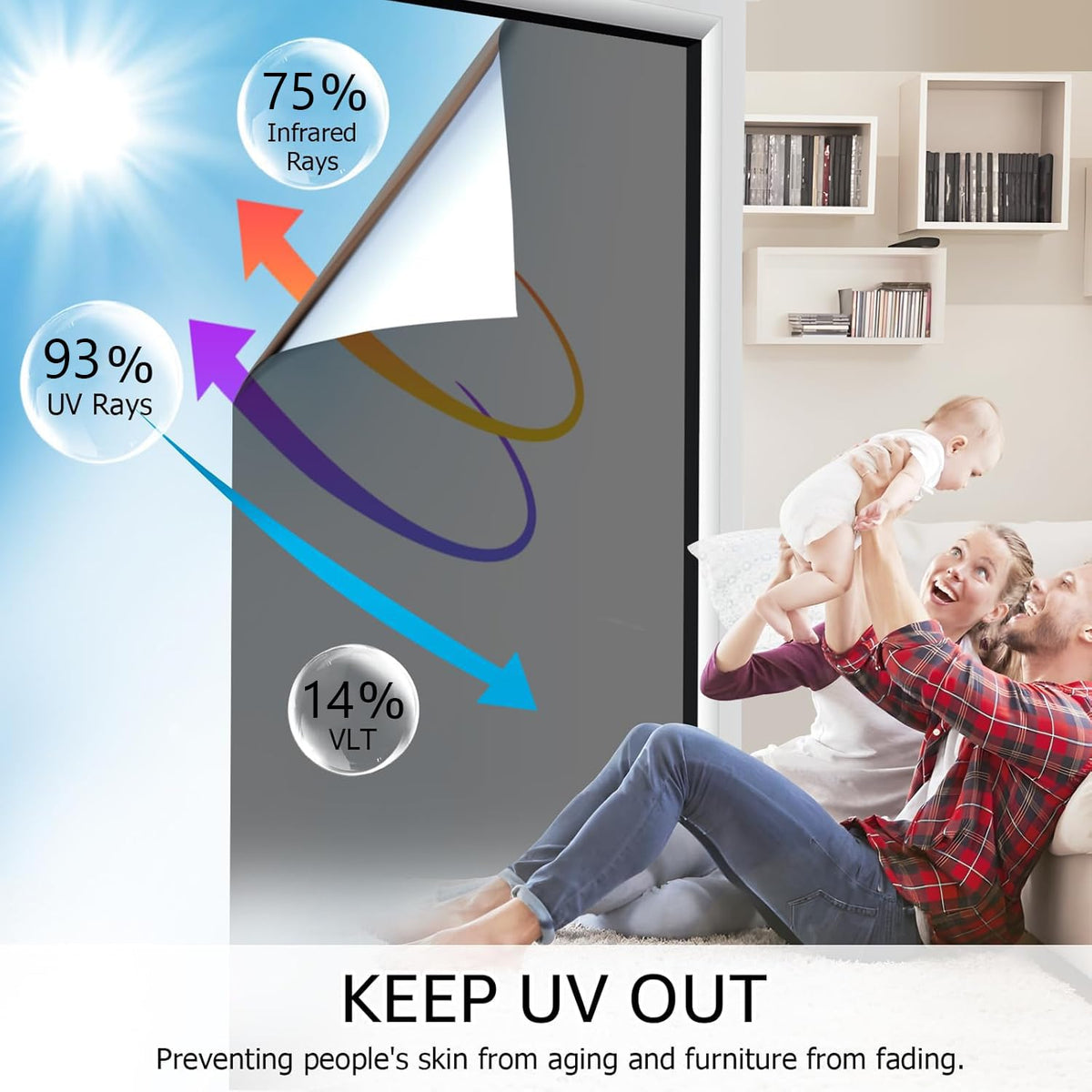 HIDBEA window film blocks UV rays to protect interiors and skin.