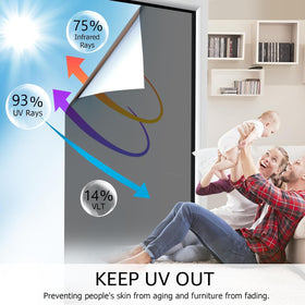 HIDBEA window film blocks UV rays to protect interiors and skin.