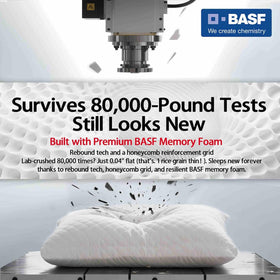 HighBeds pillow demonstrates 80k compression durability for nightly use.