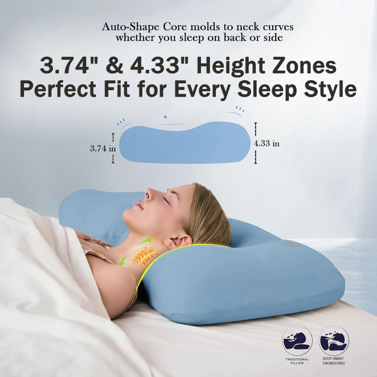 HighBeds Cervical Neck Pillow with safety certifications and toxin-free materials.
