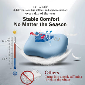 HighBeds pillow highlights honeycomb support for stable neck alignment.