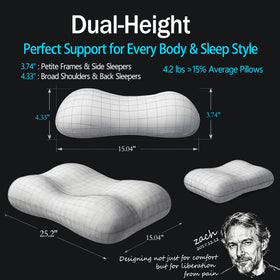 HighBeds long-term durability test image indicating minimal height loss.
