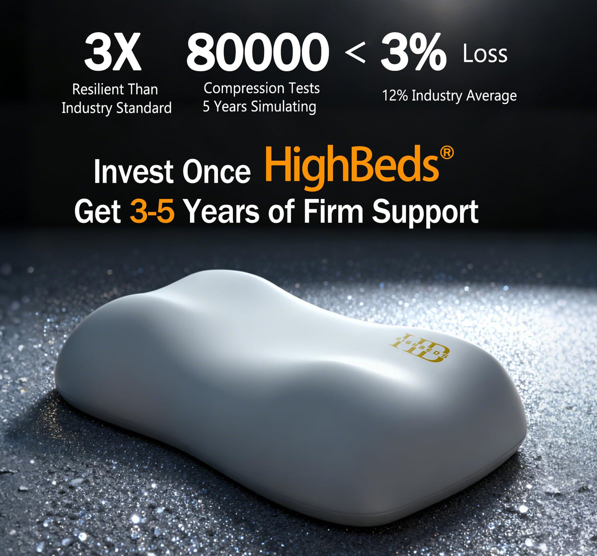 HighBeds temperature-regulating surface demonstrating all-season comfort and stability.