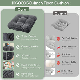 HIGOGOGO vacuum-sealed packaging saves space and reduces emissions during shipping