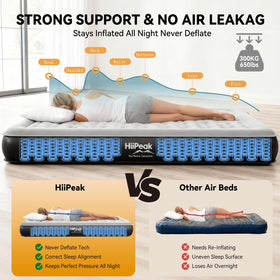 HiiPeak compact packaging demonstrates ultra-light storage for travel