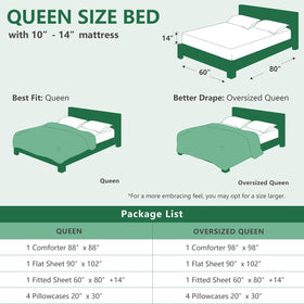 HIMEET Queen Comforter Set compact packaging showing loft potential.