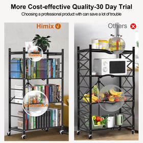 Himix dimensions 13.4 by 27 by 46 inches fit tight spaces
