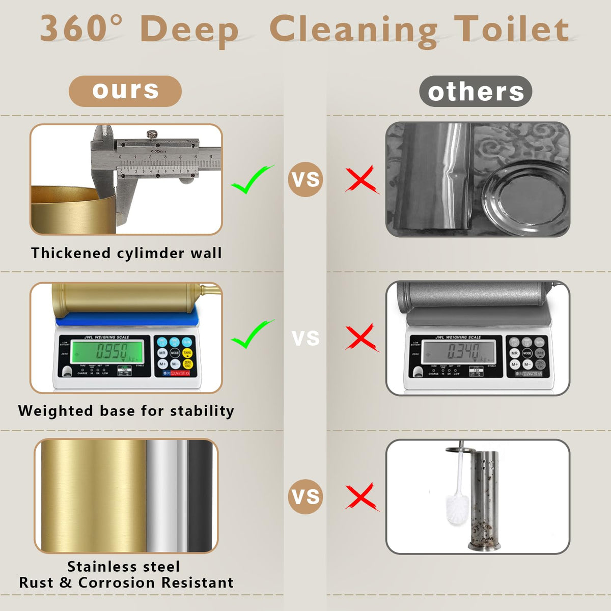 Hioflyme heavy-duty metal base provides stable support for daily bathroom tasks.