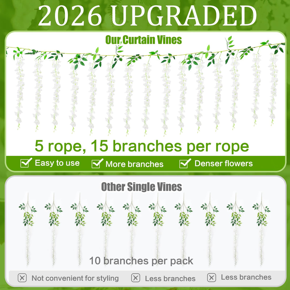 HLAONU white wisteria garland bundle enhances garden decor with long-lasting color