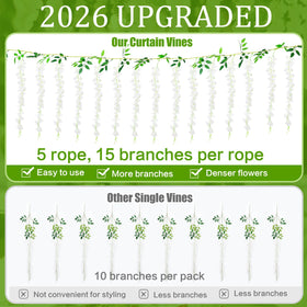 HLAONU white wisteria garland bundle enhances garden decor with long-lasting color