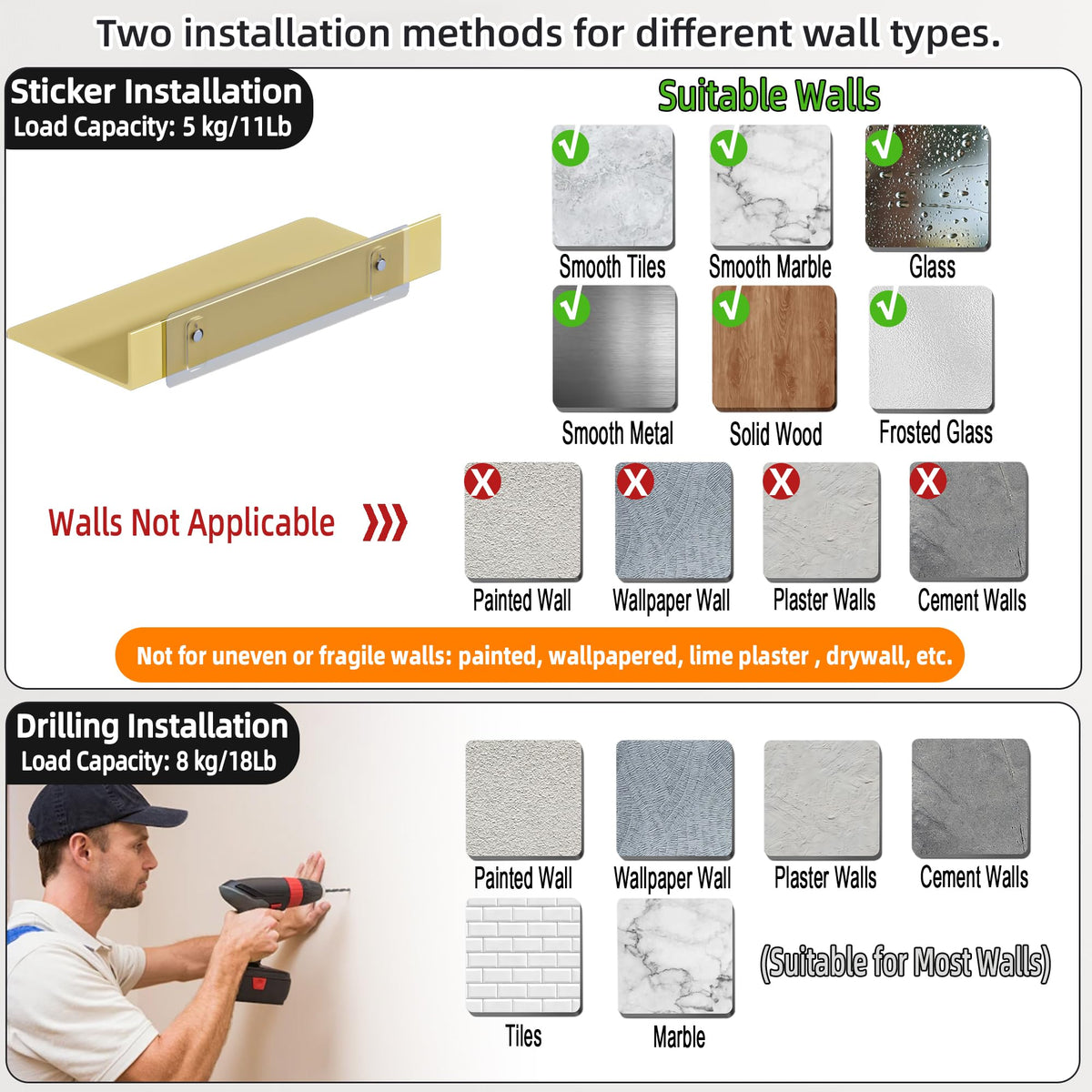HNVNER two installation methods: screw fixing or drill-free adhesive for versatile mounting.