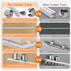Hoeflife heavy-duty ceiling track supports indoor and outdoor curtains.