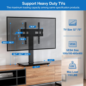 HOLMAXD universal VESA compatibility matches 100x100 to 400x400 patterns.