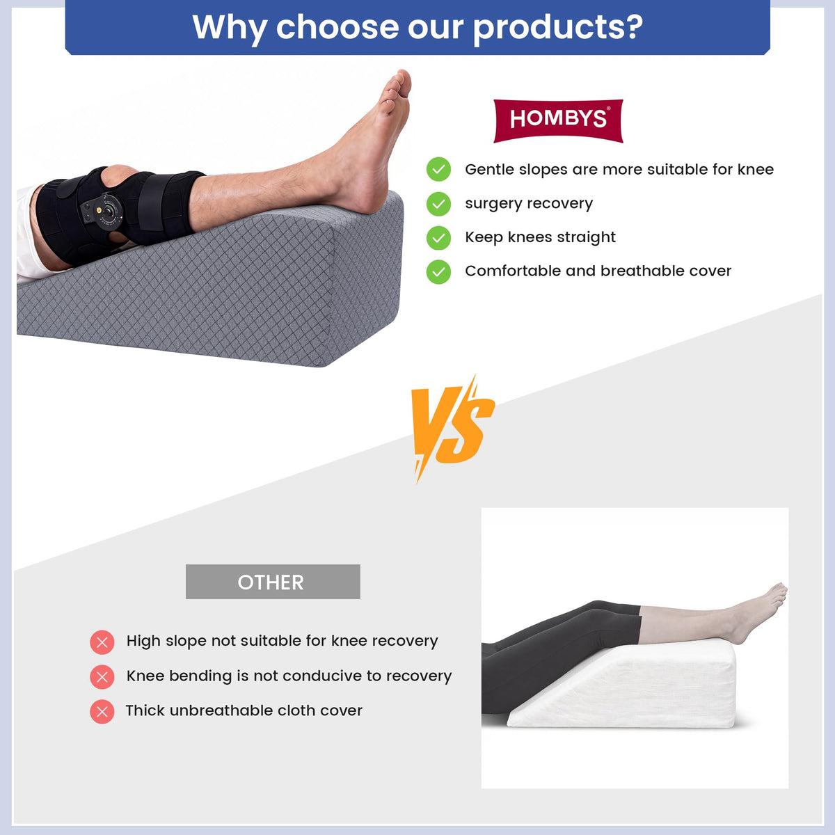 HOMBYS leg elevation pillow ergonomic contour follows leg shape for targeted comfort.