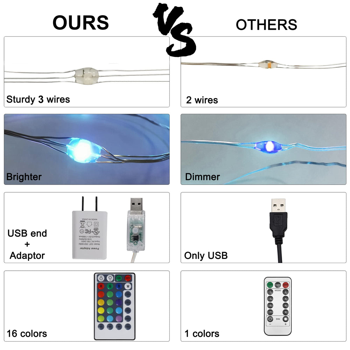 HOME LIGHTING curtain lights feature 4 modes for dynamic party and wedding ambiance.
