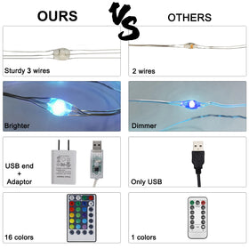 HOME LIGHTING curtain lights feature 4 modes for dynamic party and wedding ambiance.