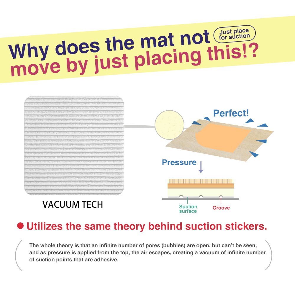 Home Techpro vacuum tech suction pores provide strong hold with no floor marks