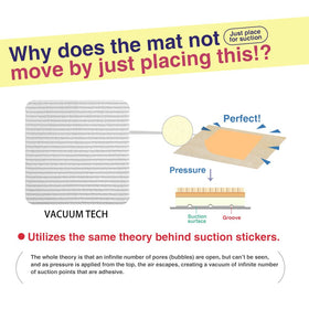 Home Techpro vacuum tech suction pores provide strong hold with no floor marks