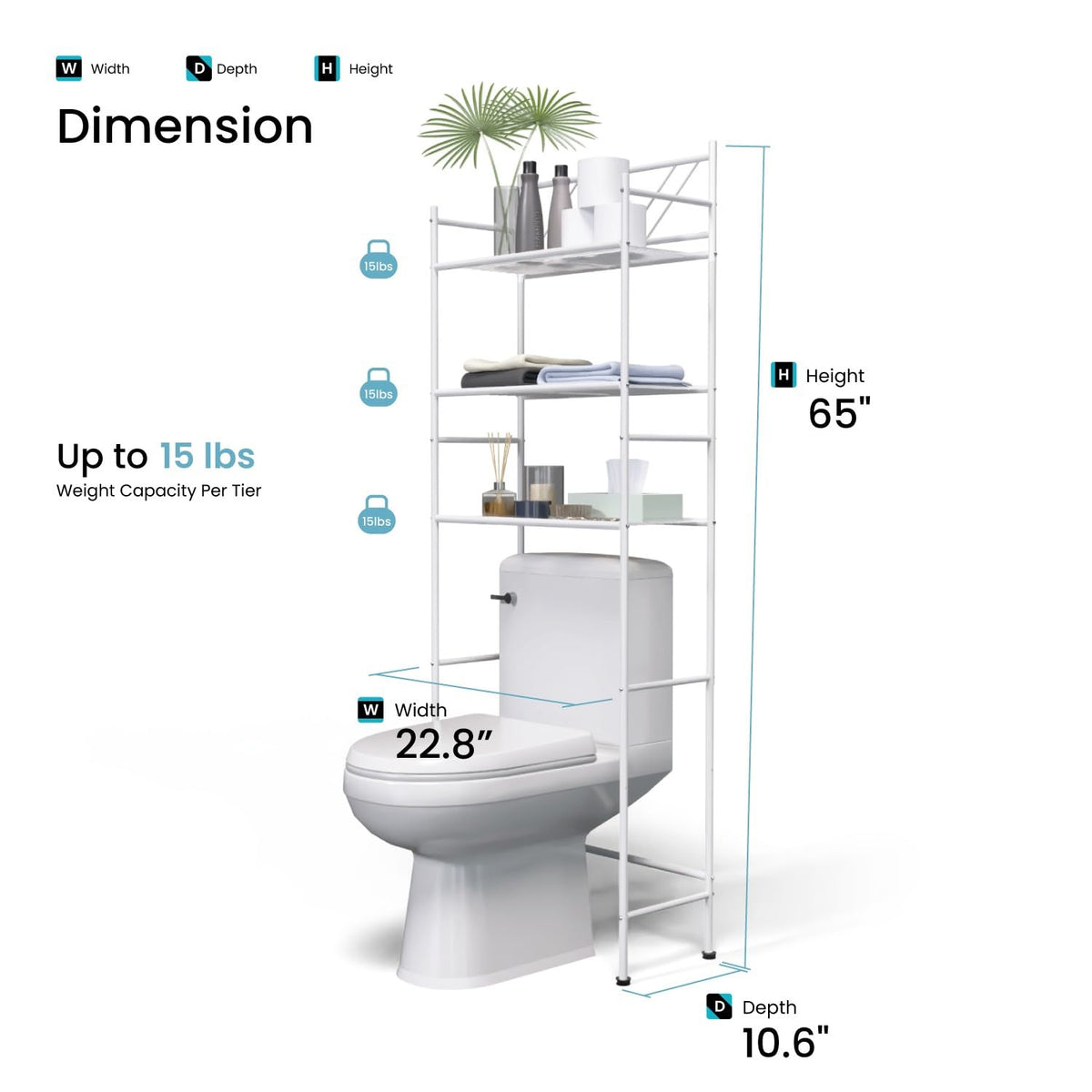 Compact, sleek design ideal for apartments and guest bathrooms.